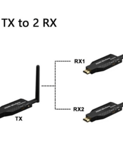 Wireless HDMI Extender